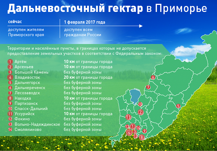 Карта дв гектара приморский край