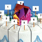 Новое в законодательстве о долевом участии в строительстве жилья